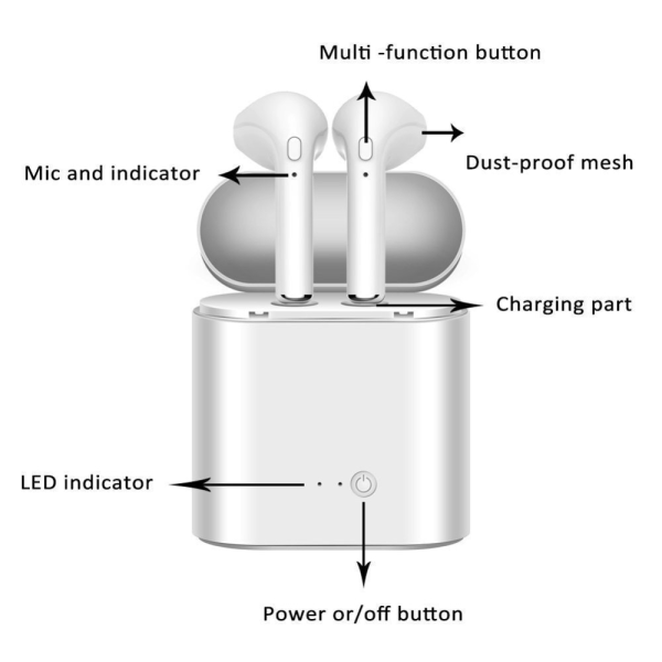 Bluetooth slusalice Airpods i7 mini bele HQ