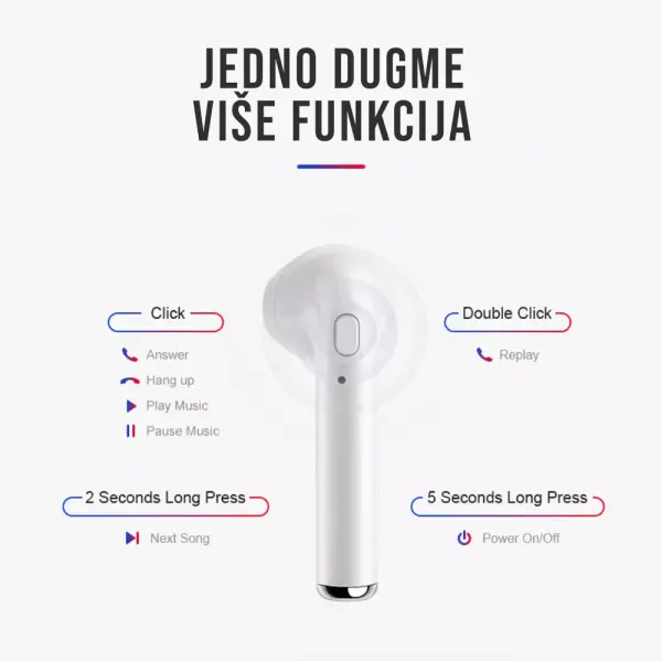 Bluetooth slusalice Airpods i7s TWS crvene HQ
