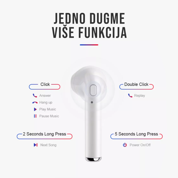 Bluetooth slusalice Airpods i7s TWS ljubicaste HQ