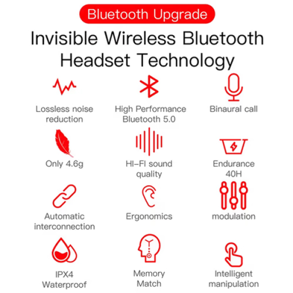 Bluetooth slusalice Airpods E6S HQ