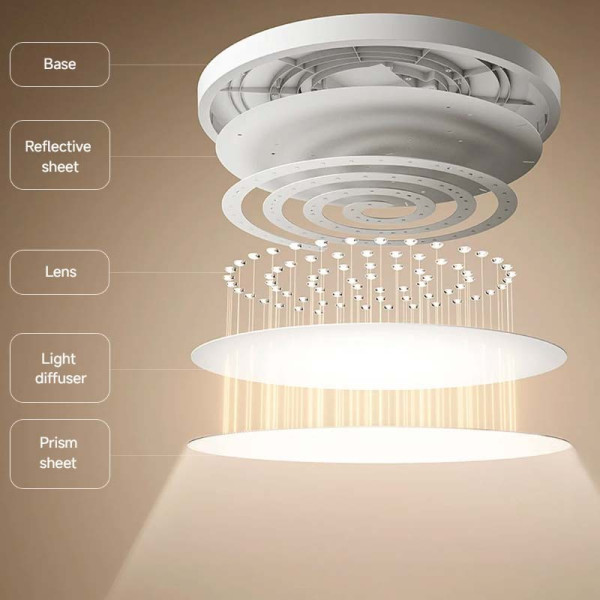 Xiaomi Smart Ceiling Light D40
