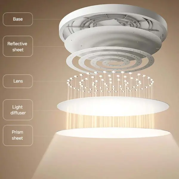 Xiaomi Smart Ceiling Light D40