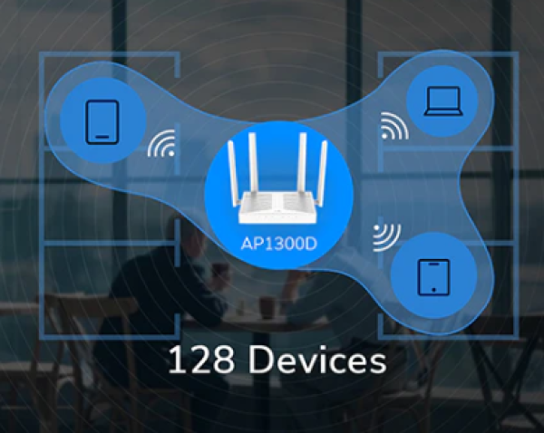 Cudy AP1300D AC1200 Desktop Wireless Access Point, 4-Stream Dual-Band Wi-Fi 5,867 Mbps+300 Mbps WiFi