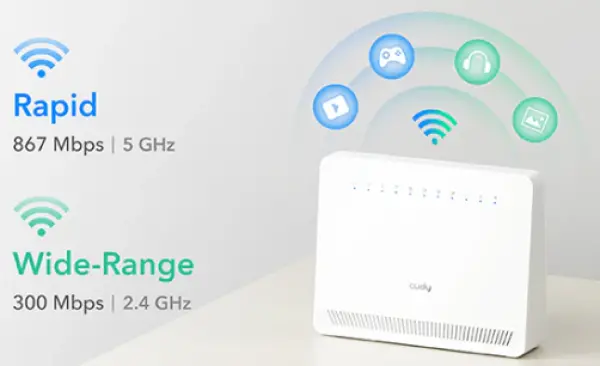 Cudy LT700E 4G Cat 6 AC1200 Wi-Fi Router, Max 300 Mbps DL, 4-Stream Dual-Band Wi-Fi 5