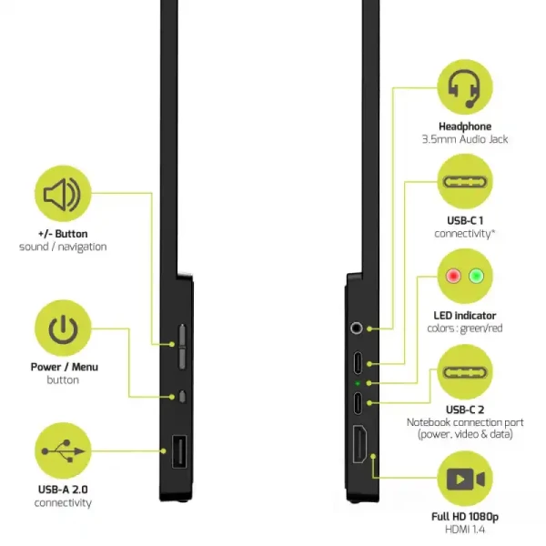 Portable monitor 15.6 Port Designs 902101T Touchscreen 1920x1080IPSHDMIUSB-AUSB-C3.5mmHDR