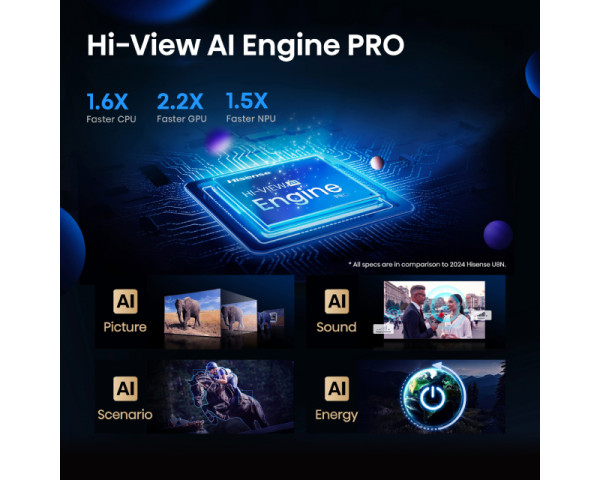 HISENSE 75 inča 75U8Q Mini-LED 4K UHD Smart TV 