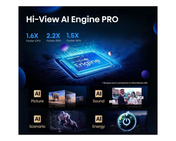 HISENSE 65 inča 65U7Q PRO ULED 4K UHD Smart TV 