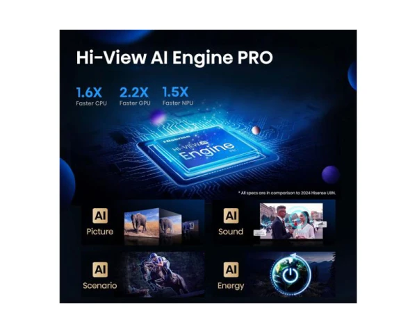 HISENSE 75 inča 75U7Q PRO ULED Mini-LED 4K UHD Smart TV 
