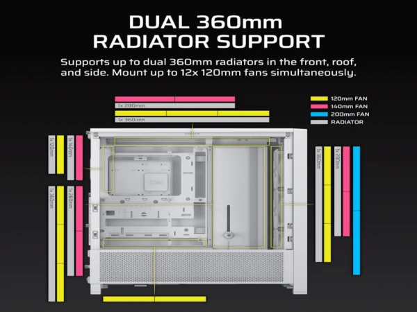 Kucište CORSAIR FRAME 4000D RS Mid-TowerATXkaljeno staklobez napajanjabela' ( 'CC-9011313-WW' ) 