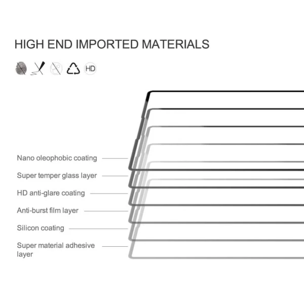 Zastitno staklo Tempered glass Nillkin CP+ Pro za Samsung F966B Galaxy Z Fold 7 crna
