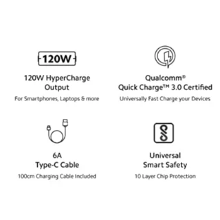 XIAOMI kućni punjač 120W HyperCharge Combo (Type-A) + kabl Type C EU