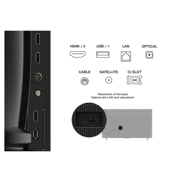 SMART LED TV 55 TCL 55V6C 3840x21604KUHDDVB-T2CS2Google TV