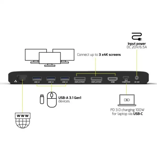 Port Designs USB-C Docking station 2X4K 100W 11 uredjaja