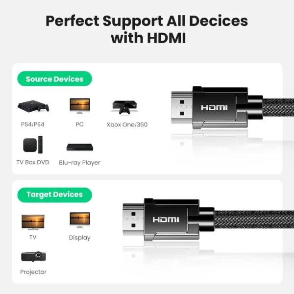 UGREEN HD135 HDMI kabl 2m 8K 60Hz V2.1