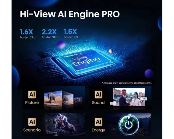 HISENSE 85 inča 85U7Q PRO QLED 4K UHD Smart TV 