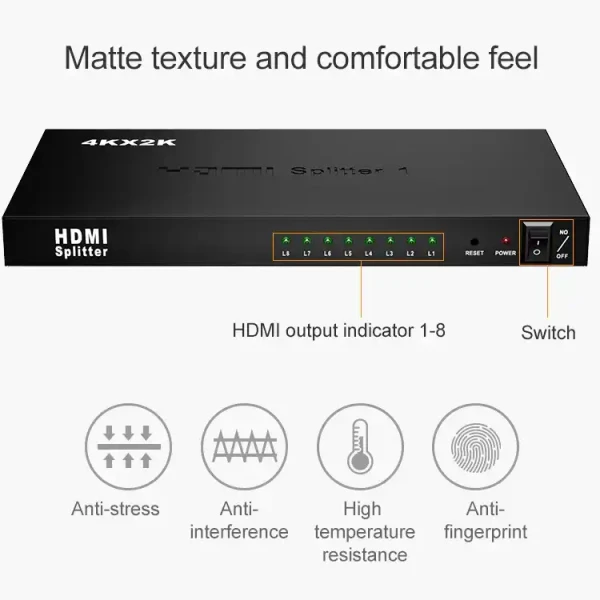 HDMI spliter 18 aktivni 5V3A KT-HSP 1.8 Kettz