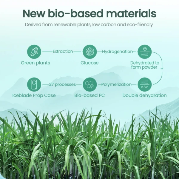 Torbica Nillkin Ice blade Prop za iPhone 16 Pro Max 6.9 zelena