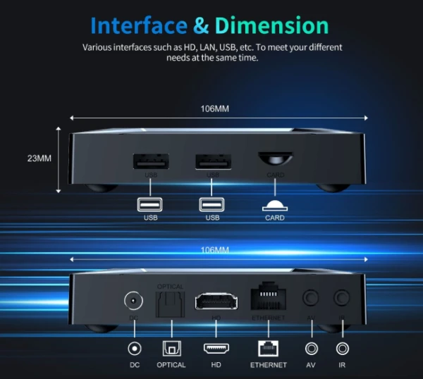 GMB-X96 M200 4/64GB smart TV box S905X5M quad ARM G310V2, 2x4K 2.4&5G, 1000M, BT, Android 14