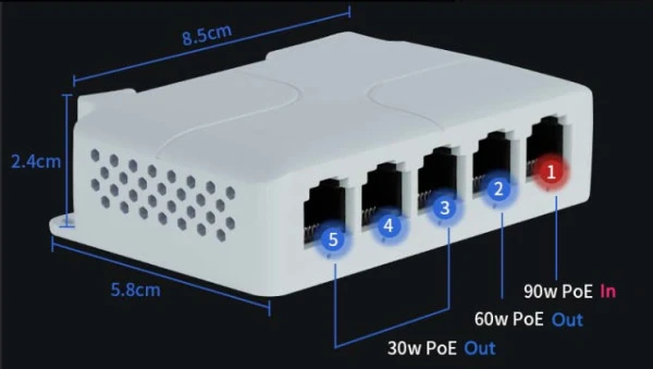 POE-EXT-14F 5 port, 100mbps POE extender, 30/60W 8W/port, POE voltage 44-57Vdc, 100m, 802.3af/at