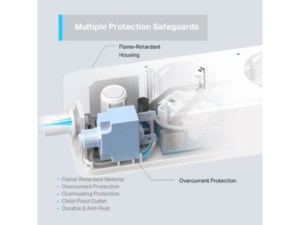 Smart produžni kabl TP-Link TAPO P300 3 utičnice2xUSB-A1xUSB-C 1.5m