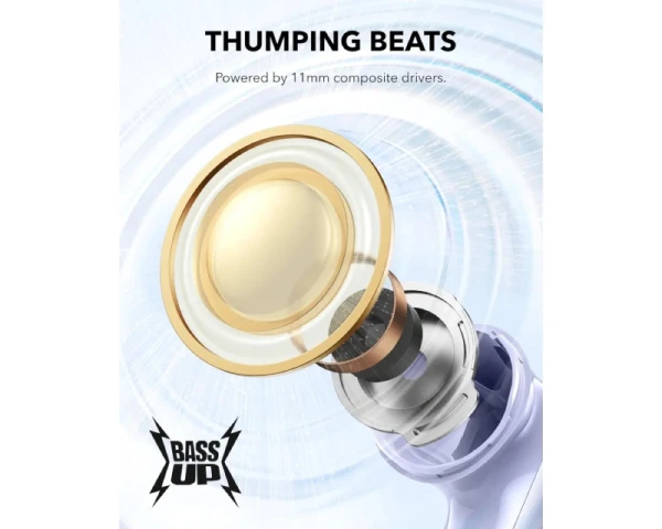 ANKER Soundcore P40i LILA sa ANC