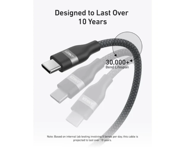 ANKER Type C na Type C kabl 1,8m 240W CRNI (2)