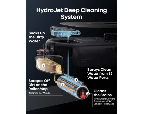 Anker Eufy Omni E25 black