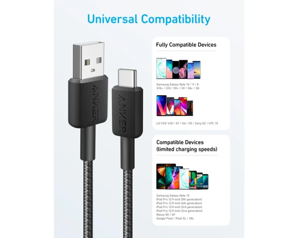 ANKER 322 USB tip-A na USB tip-C kabl MM 1.8m, 18W, pleteni, crni 