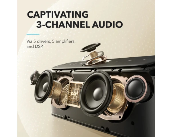 ANKER Soundcore Motion X600 50W prenosivi bluetooth IPX7 zvučnik plavi 