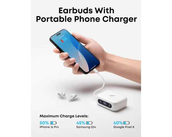 ANKER Soundcore P41i ANC BT bubice sa mikrofonom bele 