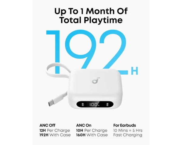 ANKER Soundcore P41i ANC BT bubice sa mikrofonom bele 