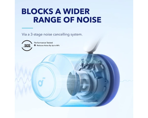 ANKER Soundcore Space Q45 ANC BT slušalice bele 