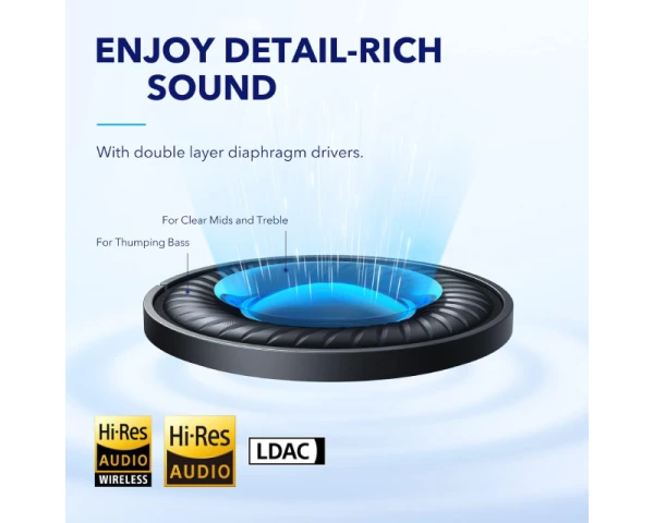 ANKER Soundcore Space Q45 ANC BT slušalice bele 