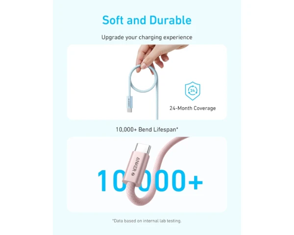 ANKER Zolo USB tip-C kabl MM 1.8m, za Apple, super brzo punjenje 240W480Mbps, pleteni, crni 