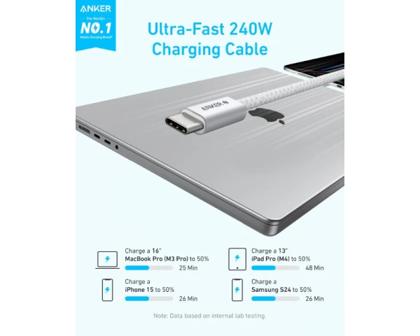 ANKER Zolo USB tip-C kabl MM 1m, za Apple, super brzo punjenje 240W480Mbps, pleteni, beli 