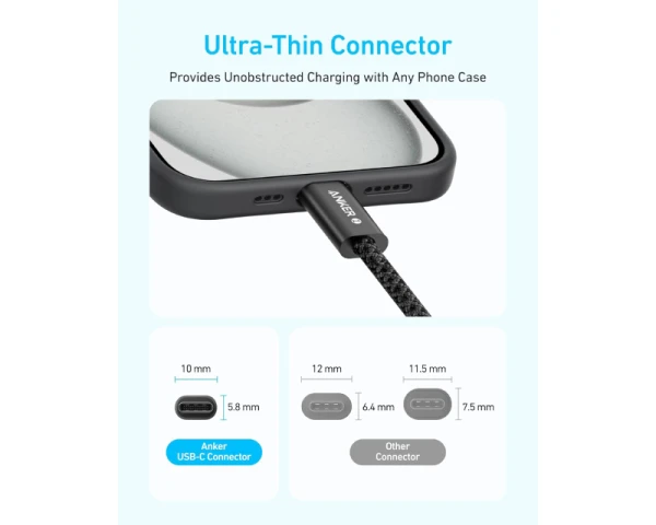 ANKER Zolo USB tip-C kabl MM 1m, za Apple, super brzo punjenje 240W480Mbps, pleteni, beli 