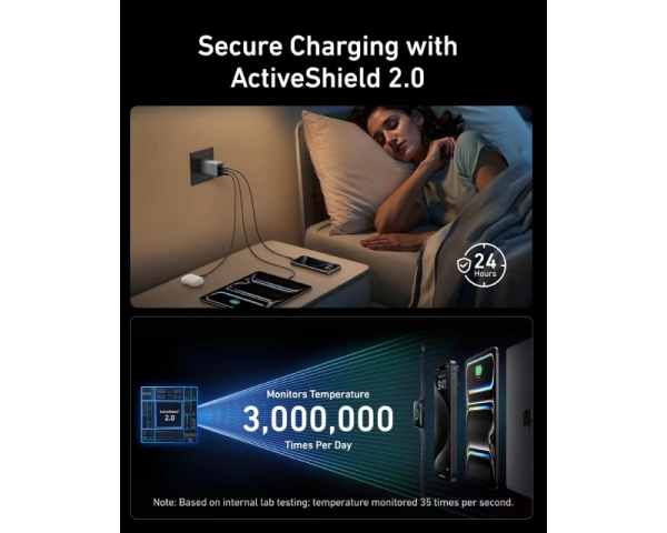 ANKER Prime 100W GaN zidni brzi punjač, 3-porta (2x USB-C i 1x USB-A) srebrni 