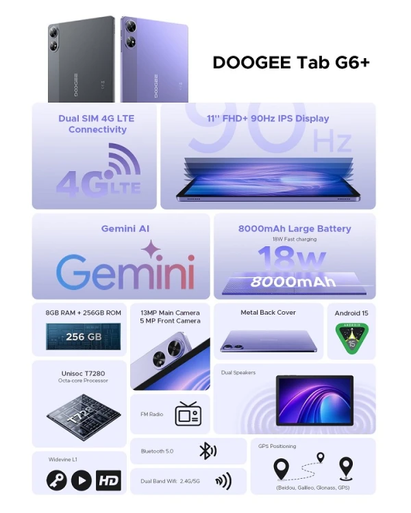 Doogee Tab G6+ VIP Edition 4G 8+256 Cold Black