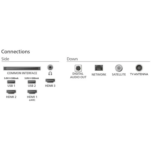 SMART LED TV 55 Philips 55PUS820012 3840x21604KUltra HDDVB-T2CS2Ambilight