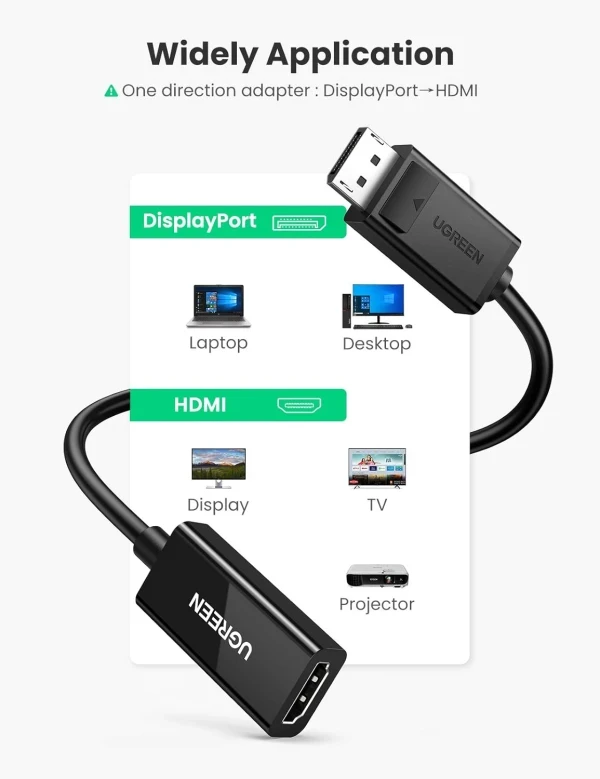 Adapter konverter Displayport-HDMI Ugreen 4K2K 60Hz 25cm