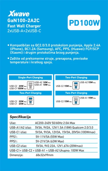 Xwave GaN100-2A2C  GaN ultra-brzi punjač 100w, 2USB-A + 2USB-C, za mobilne tablete Crni 