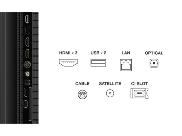 Televizor TCL 75P7KQLED75''4K UHD60HzGoogle TVcrna' ( '75P7K' ) 
