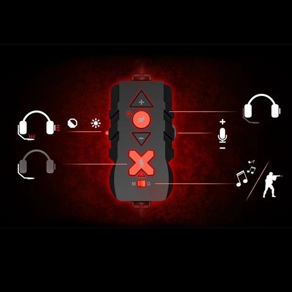 EPICGEAR Sonorouz X gaming slušalice sa mikrofonom 7.1 surround/USB/kabal 3m/LED/kontrola 