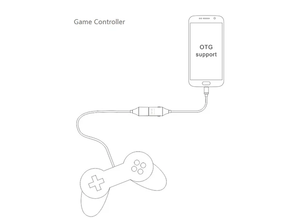 Xwave Kabl USB/OTG Magic USB 2.0 na Micro ,lightning 1m 