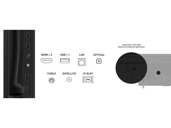 Televizor TCL 50V6CLED50''4K UHD60HzGoogle TVcrna' ( '50V6C' ) 