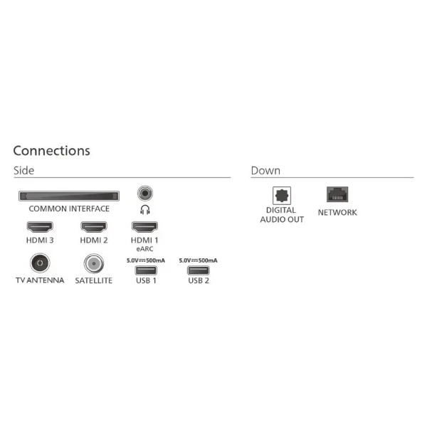 SMART LED TV 65 Philips 65PUS820012 3840x2160UHD4KDVB-TT2T2-HDCSS2Ambilight