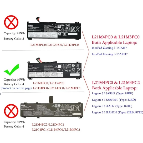 Baterija za Lenovo Legion 5-15IAH7 5-15ARH7 IdeaPad Gaming 3-15IAH7 3-15ARH7 TYPE A 15.44v 60wh