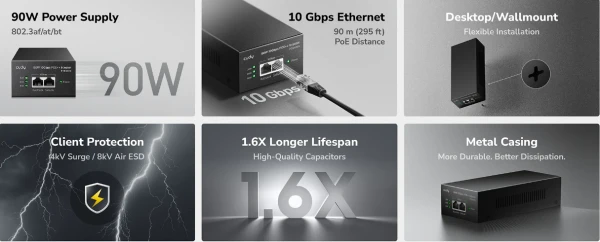 Cudy POE400X, 90W 10 Gbps PoE++ Injector, 10M/100M/1G/2.5G/5G/10G Brzina