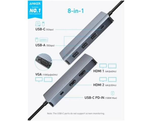 ANKER USB-C Data Hub, 8u1, Triple Display, PD 85W doking stanica siva 