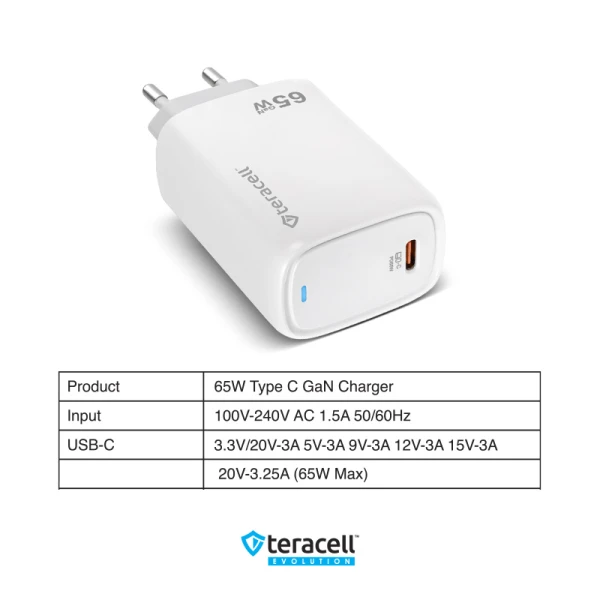 Kucni punjac Teracell Evolution TC-20, GAN, PD Fast charging 65W sa PD type C kablom beli CE